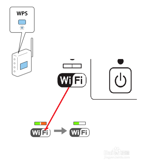 爱普生l385怎样重新设置wifi1