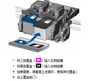 惠普4555打印机墨盒如何更换5