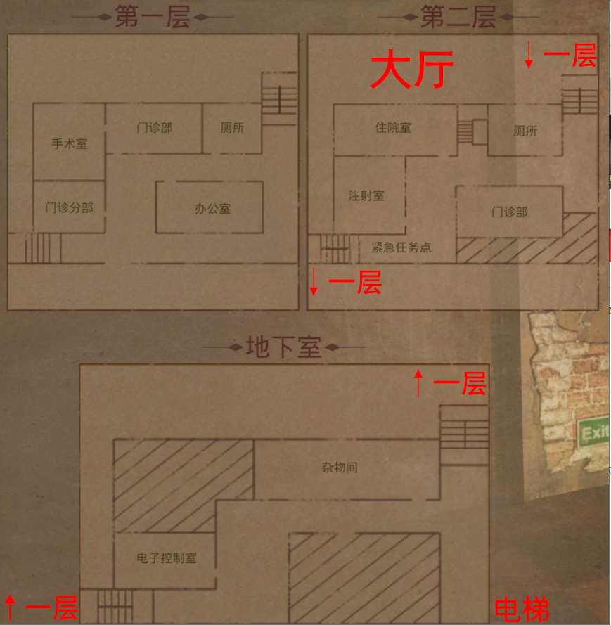 恐惧之间中文版地图介绍