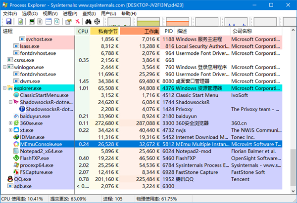 Process Explorer中文版特色