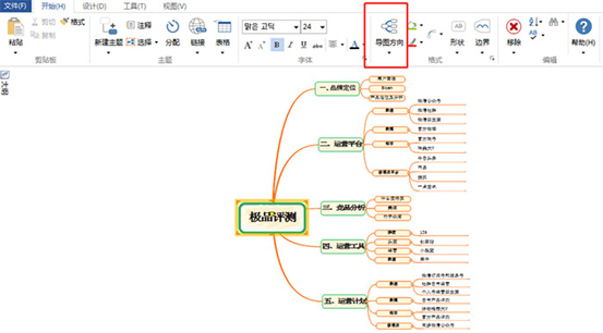 MindMapper21中文版使用方法2
