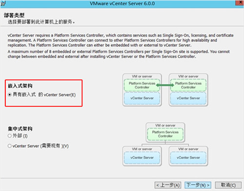 vCenter Server 7破解版安装教程1