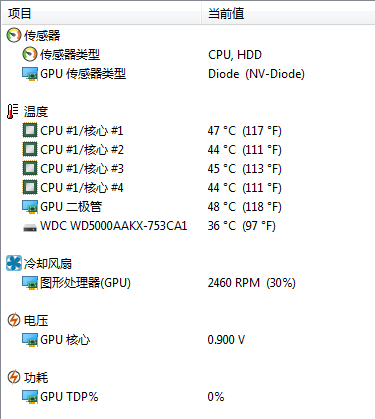 AIDA64中文版硬件检测3