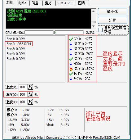 SpeedFan中文版使用方法1