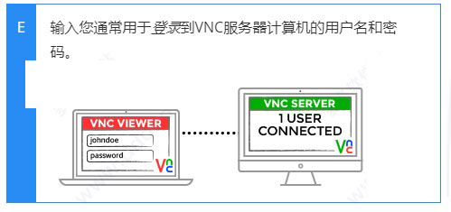 VNC Server最新版使用方法3