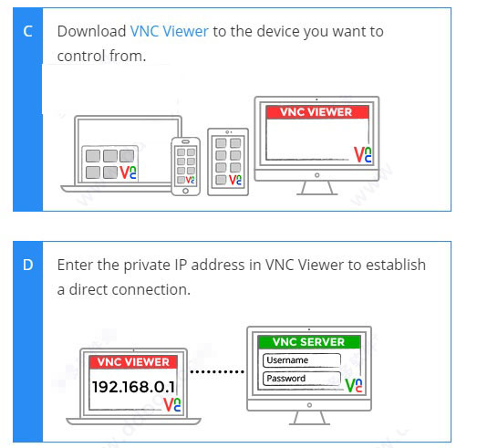 VNC Server最新版使用方法2