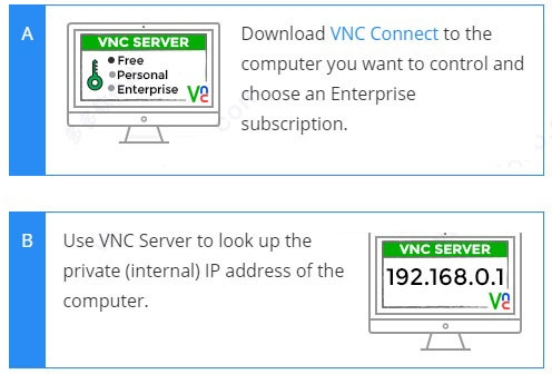 VNC Server最新版使用方法1